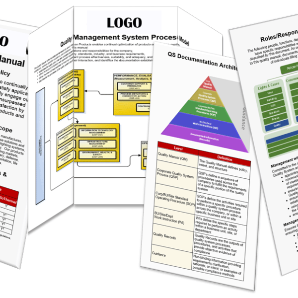 Applying Lean Principles to ISO Audit Documentation