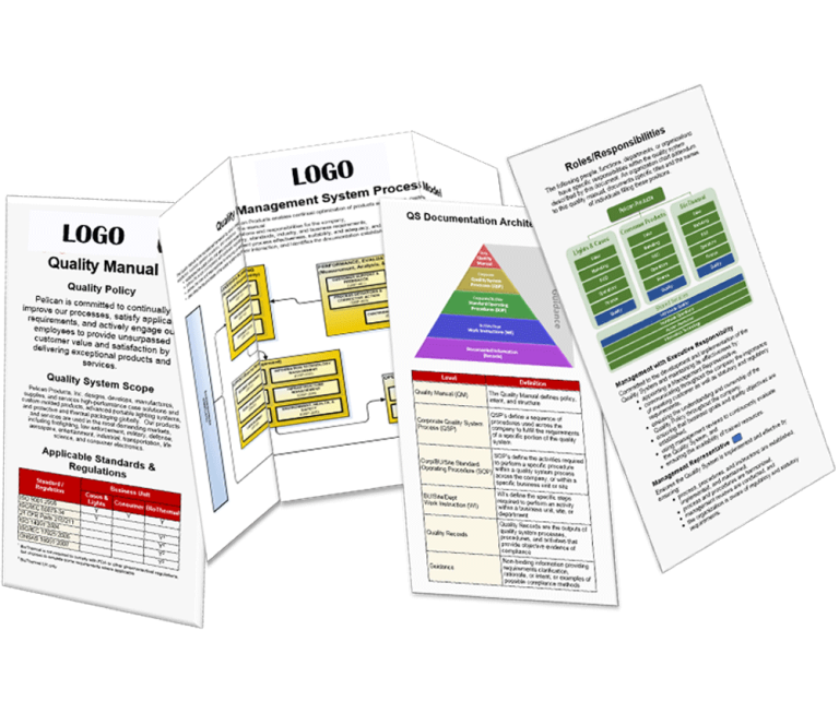 Applying Lean Principles to ISO Audit Documentation